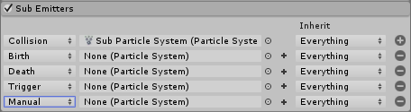 ParticleSystemのSub Emittersモジュール