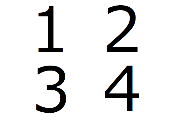 サンプルの４つの番号が書かれた2Dスプライト