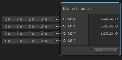 Matrix Constructionノード
