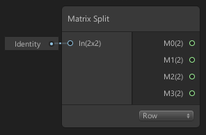 Matrix Splitノード