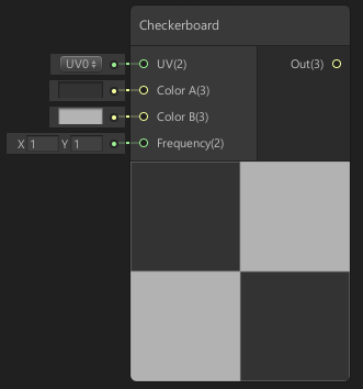Checkerboardノード