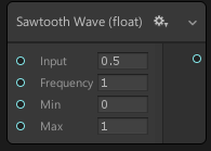 VisualEffectGraphのSawtooth Waveノード