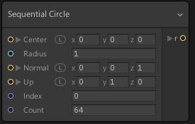 VisualEffectGraphのSequential Circle