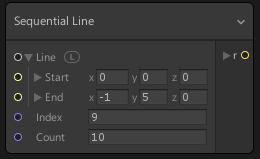 VisualEffectGraphのSequential Line