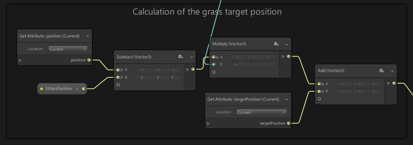 Calculation of grass target positionグループ