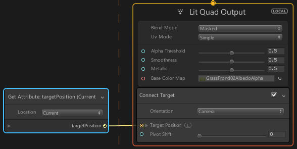 GrassWindのテスト用のLit Quad Outputコンテキスト