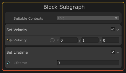 VisualEffectSubgraphBlockで簡単なサンプルを作成してみる