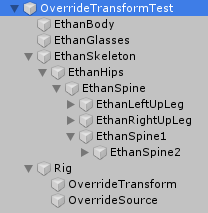 UnityのAnimationRiggingのOverrideTransformのサンプルの階層