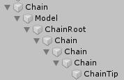 UnityのAnimationRiggingのサンプルの鎖のモデルの階層