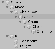 UnityのAnimationRiggingの鎖のサンプルの階層